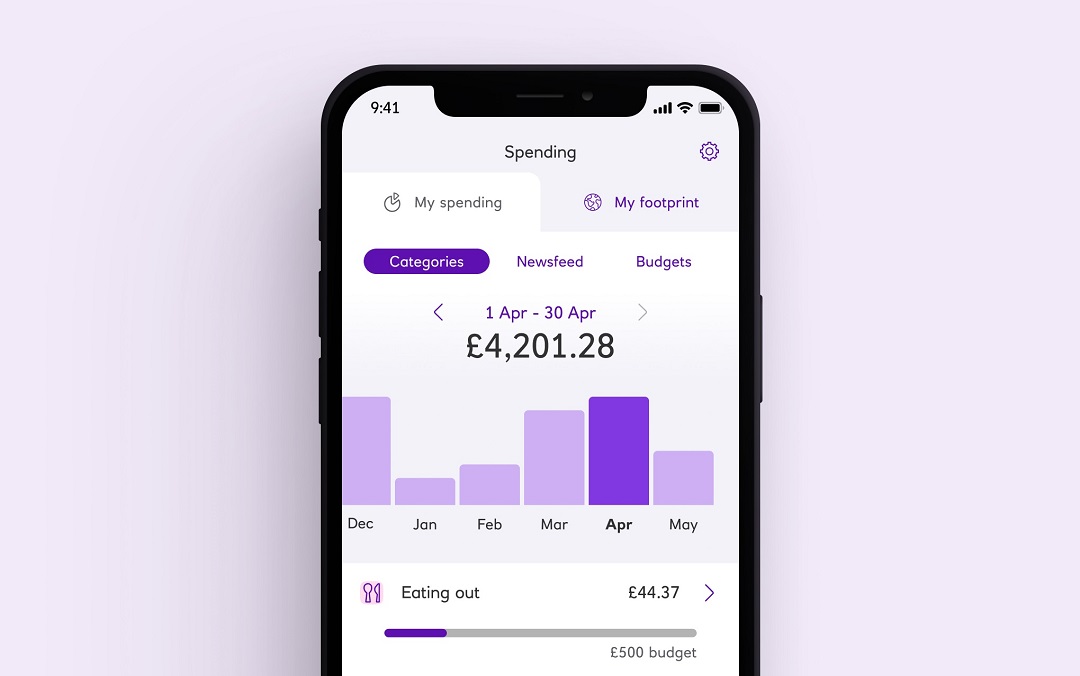 NatWest Bankline Mobile – Apps on Google Play